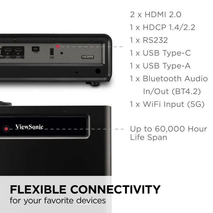 Load image into Gallery viewer, ViewSonic X2-4K HDR Designed for Xbox Gaming Projector
