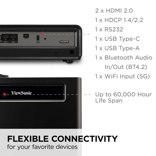 ViewSonic X2-4K HDR Designed for Xbox Gaming Projector